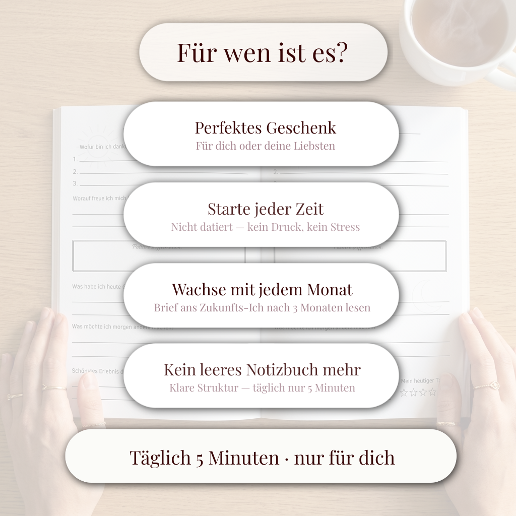 Mein Dankbarkeitstagebuch mit Wochenplaner –  beTRULY by cliqueNATURE